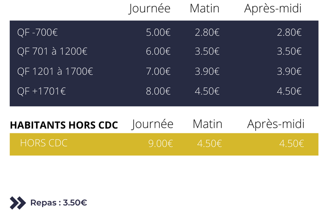 nouveaux tarifs CDL