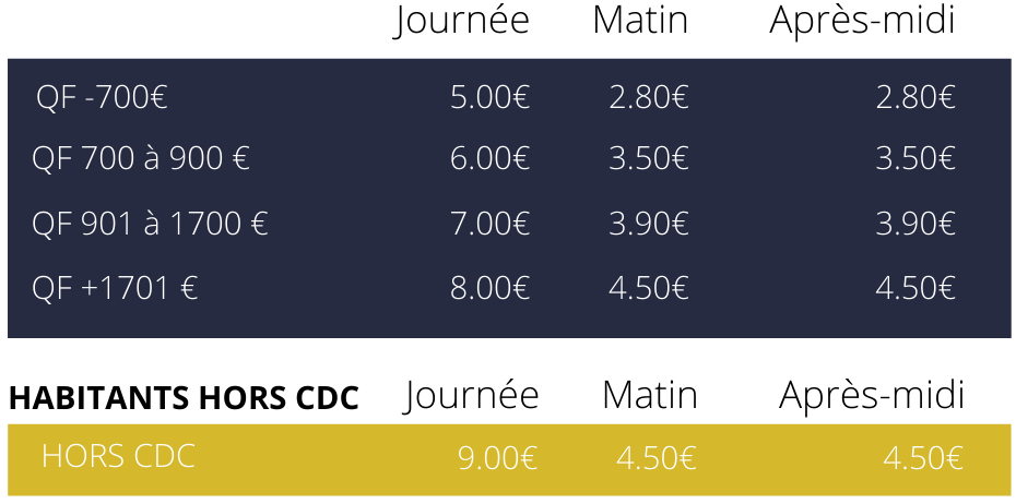 tarifs cdl 2021