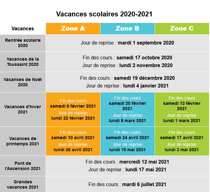 Calendrier année scolaire 2020-2021