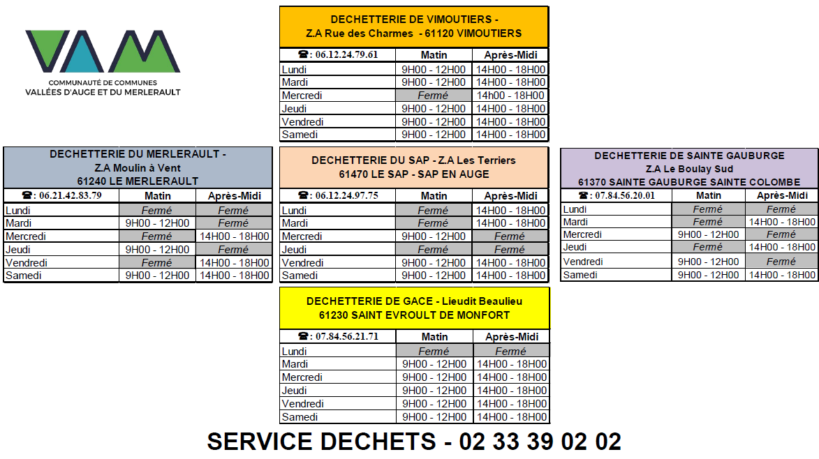 horaire déchetteries