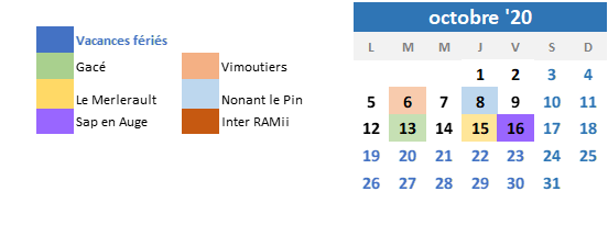 planning oct ramii