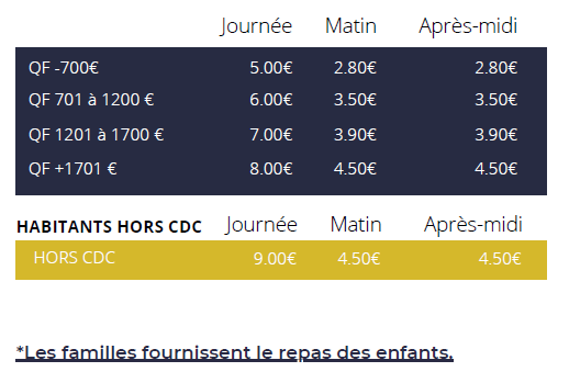 nouveaux tarifs CDL